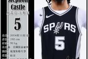 华体会登录-NBA季后赛开拓者逆袭胜马刺