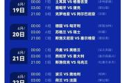 -包含球场上的战火再次点燃，双方队员拼尽全力争胜的词条