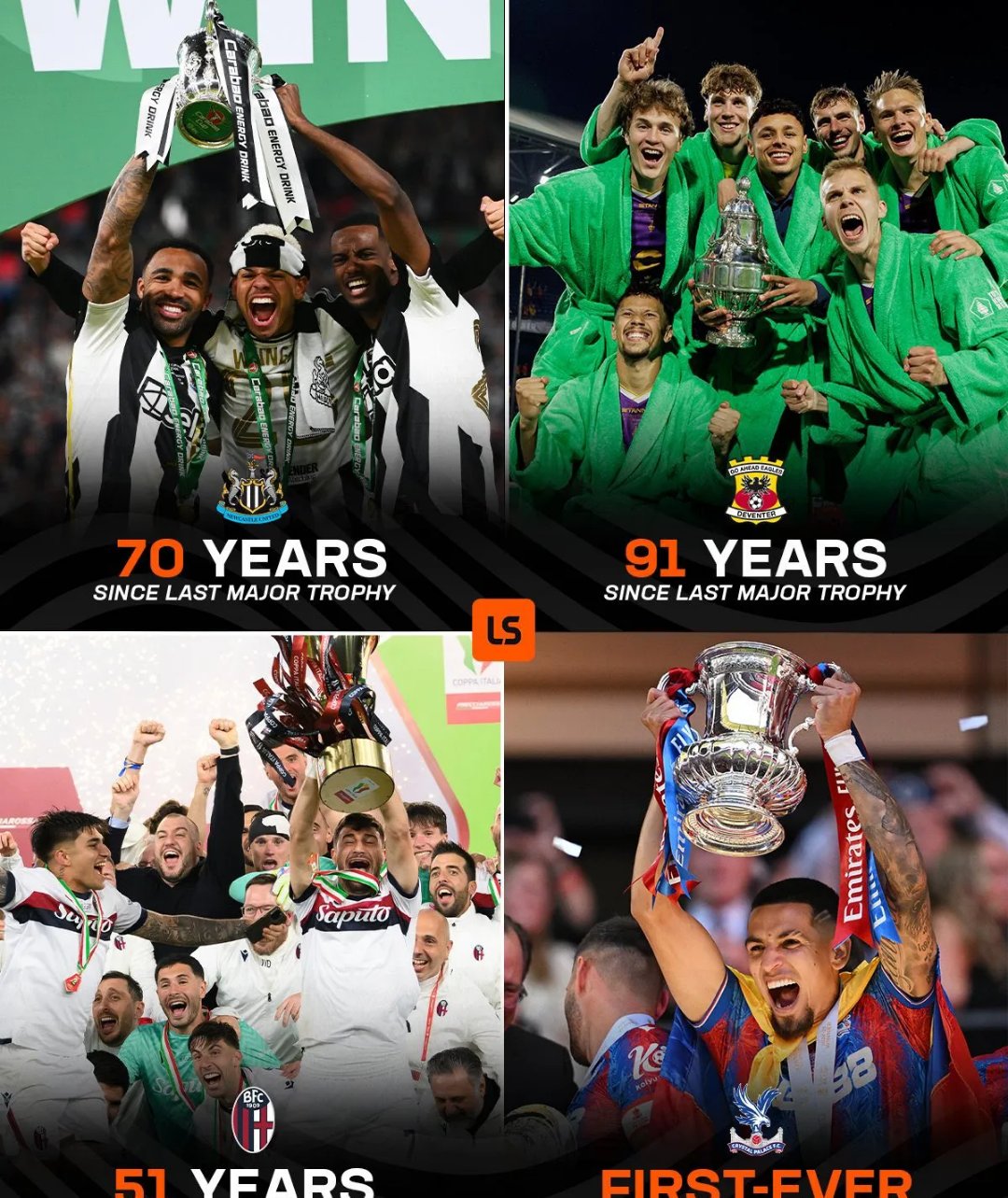 重要足球赛事上球队获得胜利