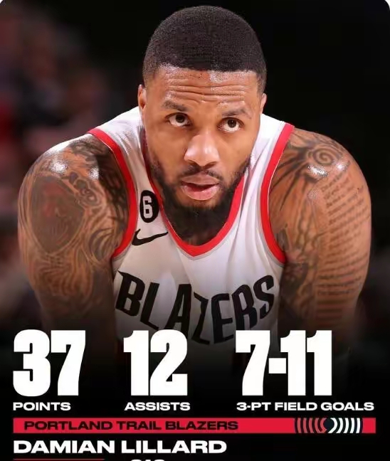 包含开拓者客场击败奇才,利拉德砍下35分的词条 包含开拓者客场击败奇才,利拉德砍下35分的词条