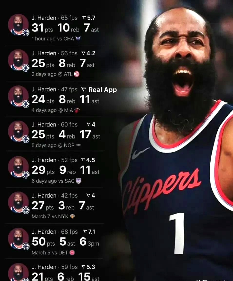 快船大胜篮网，稳坐东部第一