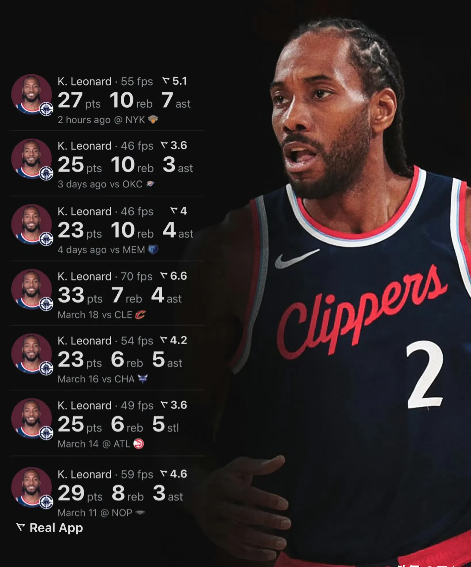 快船大胜篮网，稳坐东部第一